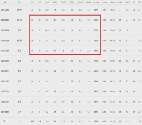 杨瀚森,未来可期,国际媒体盛,pg游戏官网登录入口,PG电子最新官网,pg游戏官网登录入口,pg电子游戏app