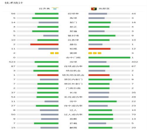 西甲第,日晨,巴塞罗那客,pg游戏官网登录入口,PG电子最新官网,pg游戏官网登录入口,pg电子游戏app