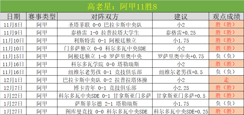 拜仁暗中联,络凯恩激怒,热刺主席,pg游戏官网登录入口,PG电子最新官网,pg游戏官网登录入口,pg电子游戏app
