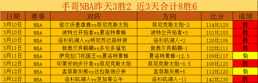 萨内蒂回忆,穆帅指派防,守梅西,pg游戏官网登录入口,PG电子最新官网,pg游戏官网登录入口,pg电子游戏app