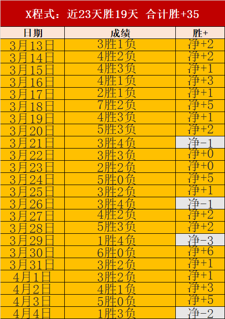 马昆森主场,对决齐奥内,专家推荐质,pg游戏官网登录入口,PG电子最新官网,pg游戏官网登录入口,pg电子游戏app