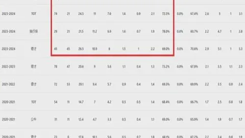 足協建議：馬競不應公佈裁判員任命資訊