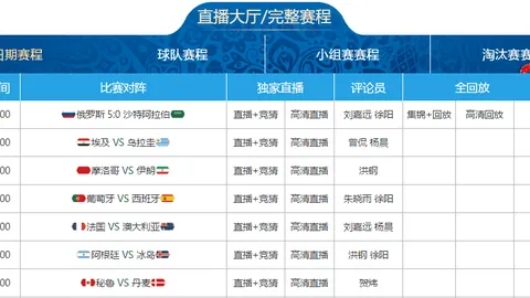 [图]海港连胜未尝一败，巴尔加斯挺身而出，三镇零封失利中断连绩