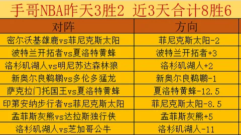 萨内蒂回忆：穆帅指派防守梅西，坚守俱乐部核心价值观坚定不移